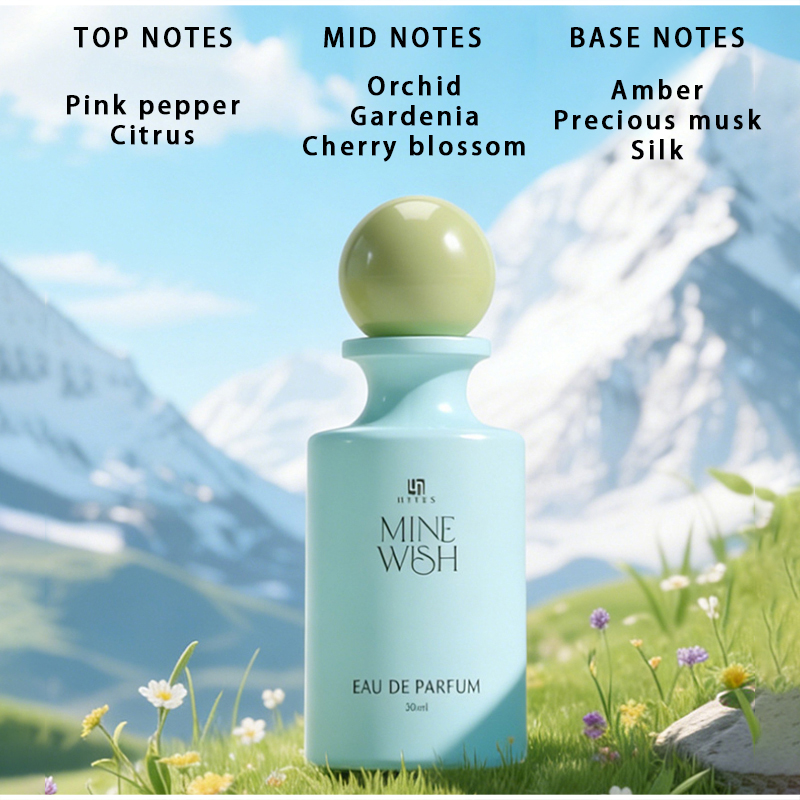 Парфюм Brand Wish 30 мл, тайск – обзор и цена Perfume Fragrance Samples