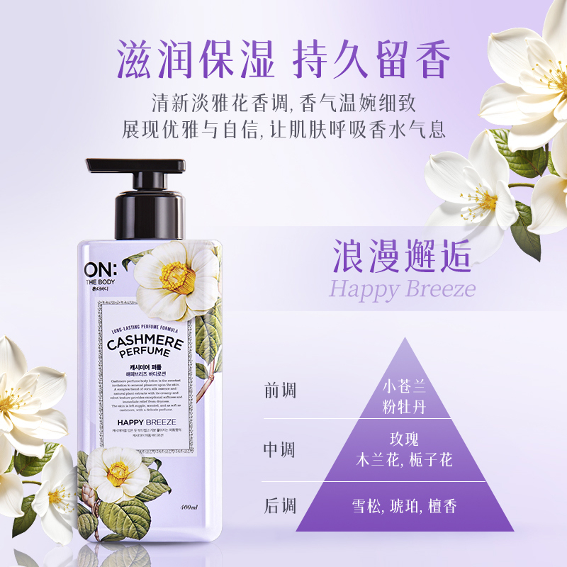 Лосьон для тела для сухой кожи – обзор и цена Perfume Fragrance Body Lotion