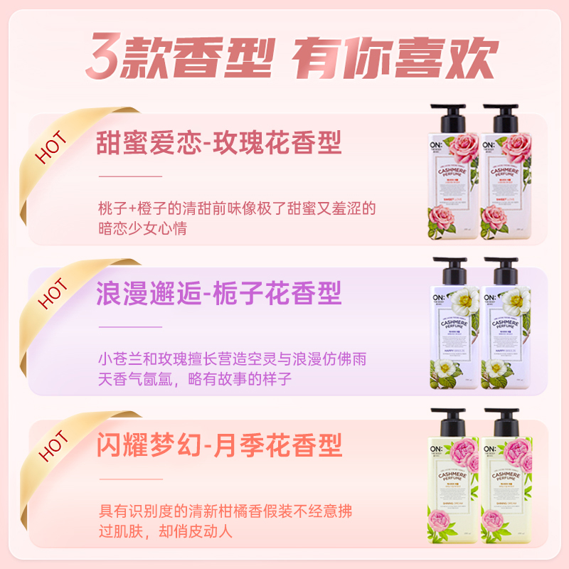Лосьон для тела для сухой кожи – обзор и цена Perfume Fragrance Body Lotion