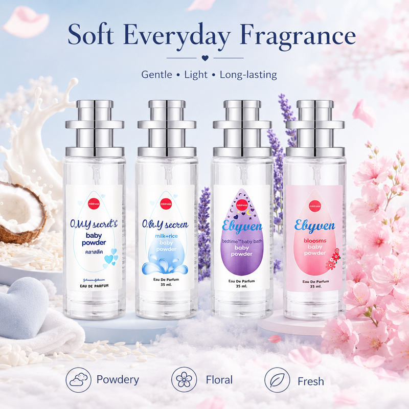 2 шт. по 35 мл, парфюмированна – обзор и цена Perfume Fragrance Samples