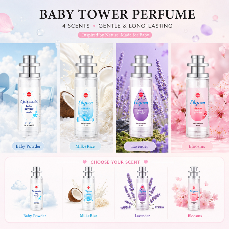 2 шт. по 35 мл, парфюмированна – обзор и цена Perfume Fragrance Samples
