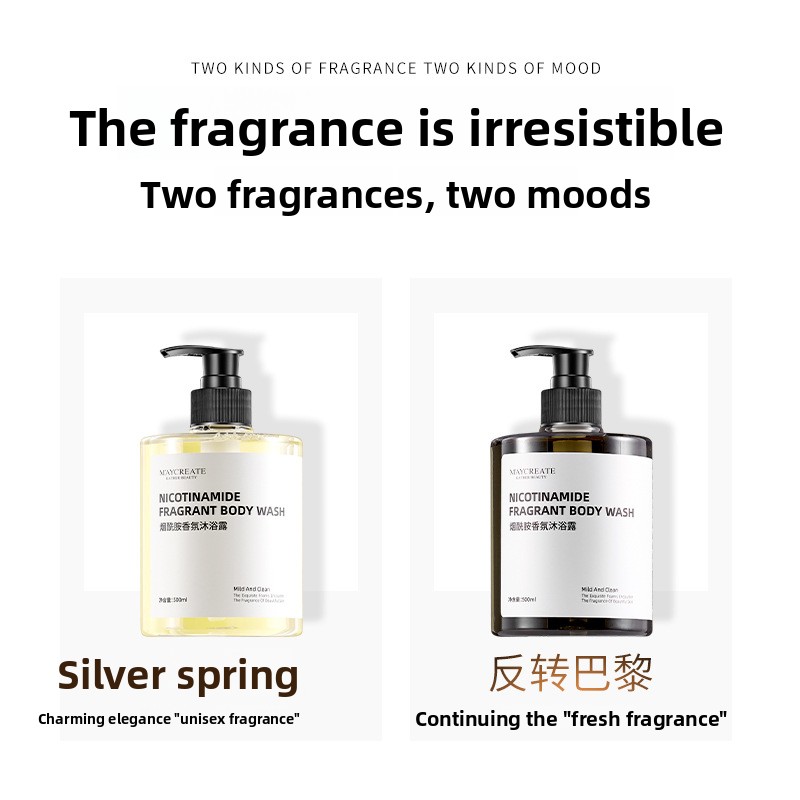 Гель для душа с ниацинамидом,  – обзор и цена Perfume Fragrance Body Lotion