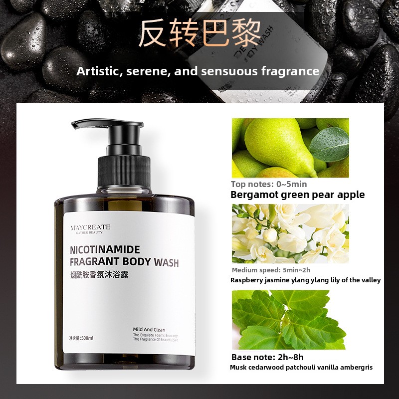 Гель для душа с ниацинамидом,  – обзор и цена Perfume Fragrance Body Lotion